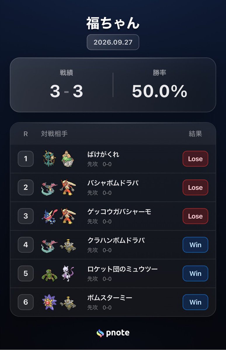 sukidesupokeca's tweet photo. 福ちゃん
デッキ：ヤドキング
ブルームさんと2回目の参加
いっぱい負けました！悔しい！
ばけがくれ戦→完敗
バシャボムドラパ戦→盤面作る前に待てずに攻撃
ゲッコウガバシャーモ戦→想像力不足で裏呼び間違え捲れず

運営の皆様、対戦相手の方々のおかげで楽しかったです🙏
ありがとうございました！ https://t.co/Gmk17h9RlW