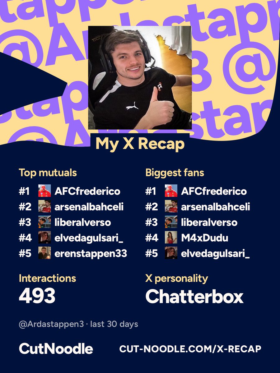 Ardastappen3's tweet photo. https://t.co/IVSnMvPnxW