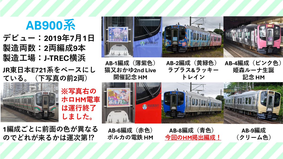 Sukonbu_plan's tweet photo. 応援広告の開始日が近くなってきましたので、阿武隈急行で活躍している車両達の紹介です‼️ https://t.co/MSDiYUQNpW