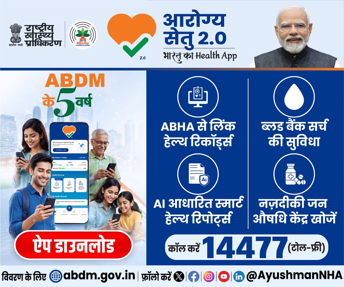 AyushmanNHA's tweet photo. #5YearsOfABDM
📱Your healthcare needs, all in one place.
From managing ABHA & health records to finding blood banks, medicines and other healthcare services, #AarogyaSetu 2.0 brings digital health services at your fingertoips.
Download Aarogya Setu 2.0:
https://t.co/XmlTj6JW4q https://t.co/NSdlmSzmbx