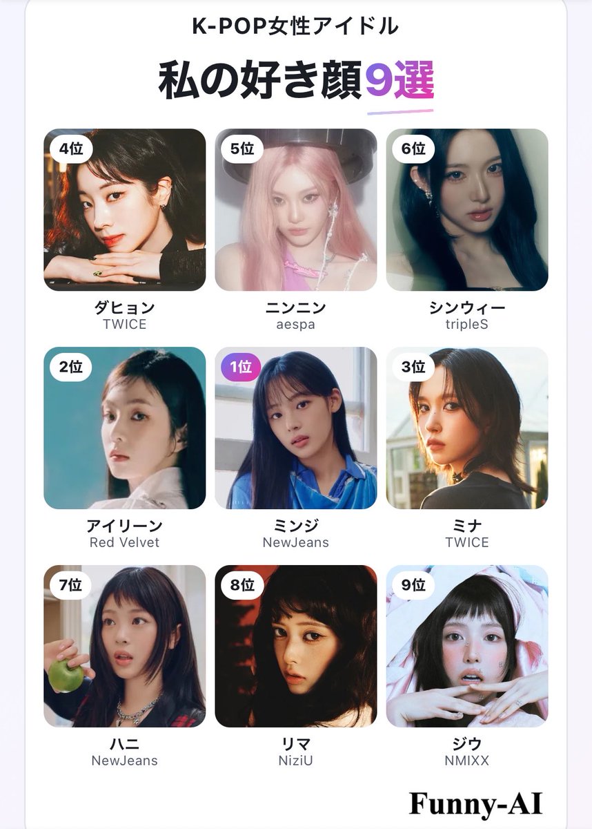 ut95o's tweet photo. やっぱﾍｷは変わらないよね……
ラング外ですがIVEイソレイ、ミャオエラアンナ、ソリュン、ナギョン、カズハ、ヘリン、ローラあたりも好
ケーポ入り当初はウィキミキドヨンさんとかソミが好き顔だったのにな……
王道韓国美人か中華か正面かわいい横顔中顔面発達系しか愛せなくなった https://t.co/XQ7srGE6cR
