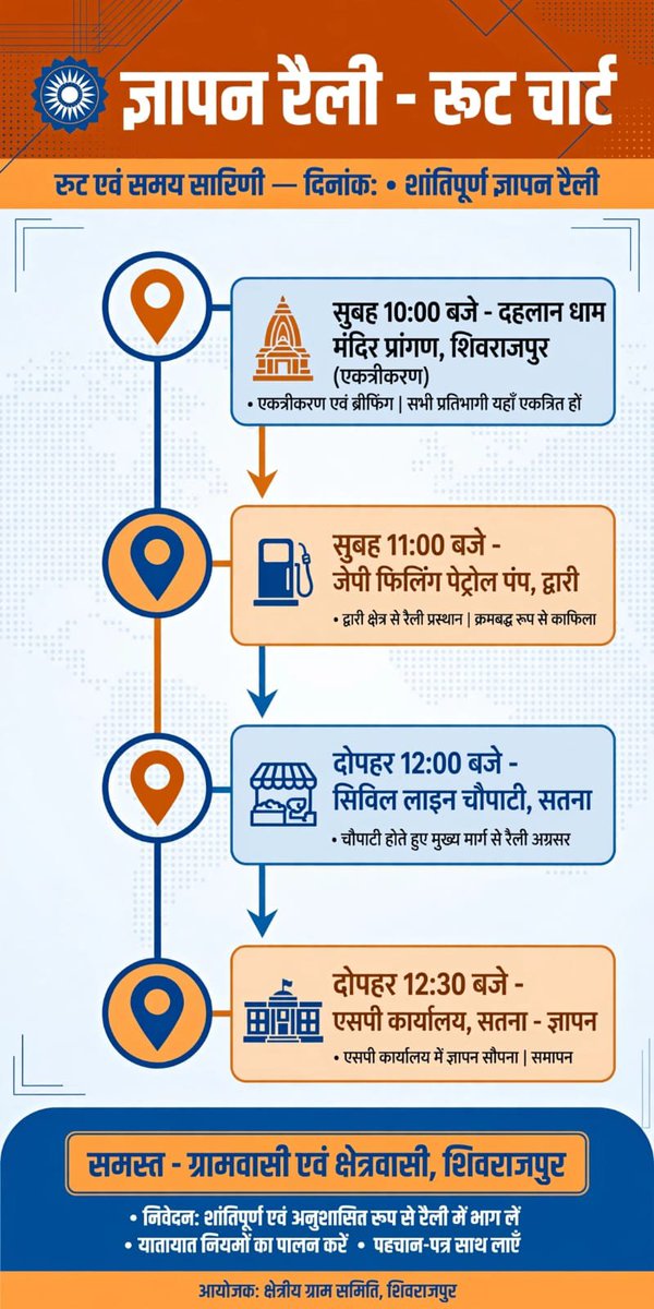 JaganDwivedi's tweet photo. हमारे ग्राम शिवराजपुर सहित आस पास क्षेत्र में बढ़ रहे अपराध एवं सिंहपुर थाना की दूरी ज्यादा होने की वजह से हमारे गांव में पुलिस थाना खोला जाय इस सम्बन्ध में कल ज्ञापन दिया जायेगा...@satna_sp 
@Collector_Satna 
@Pratimabagri 
@ganeshsingh https://t.co/VAtoDZEryc