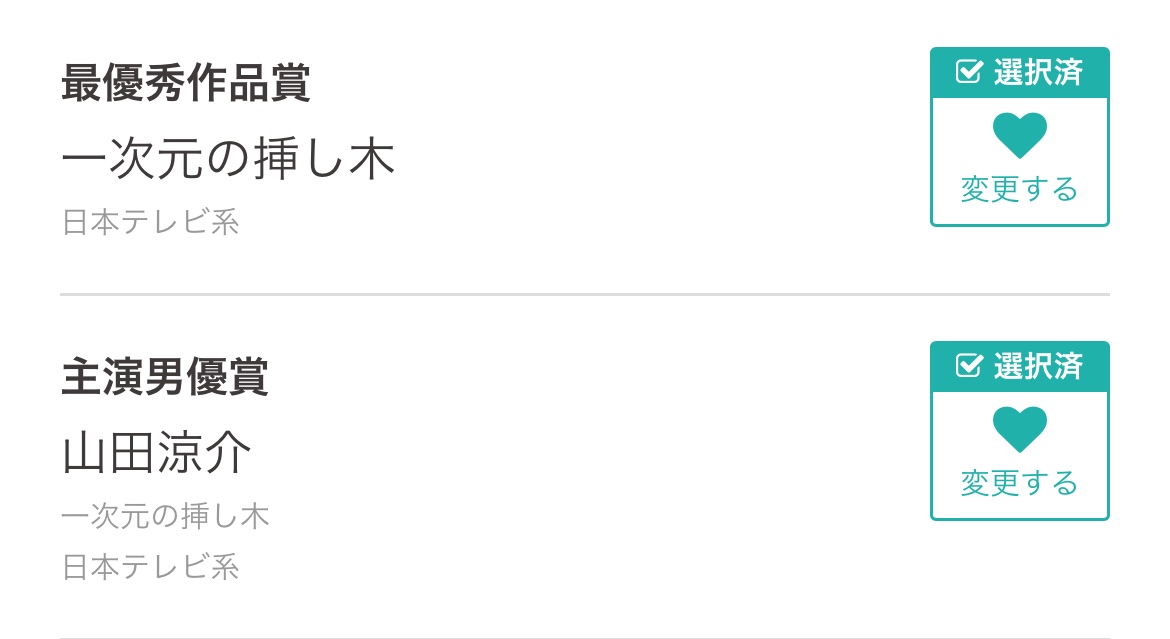 _keinyann's tweet photo. ✦・・┈┈┈・・✦・・┈┈┈・・✦

最優秀作品賞： #一次元の挿し木
主演男優賞： #山田涼介
助演女優賞： #堀田真由

投票完了！🗳👇🏻⭐️
https://t.co/qJqJQxJTBp

✦・・┈┈┈・・✦・・┈┈┈・・✦ https://t.co/I6SMMnUzmV