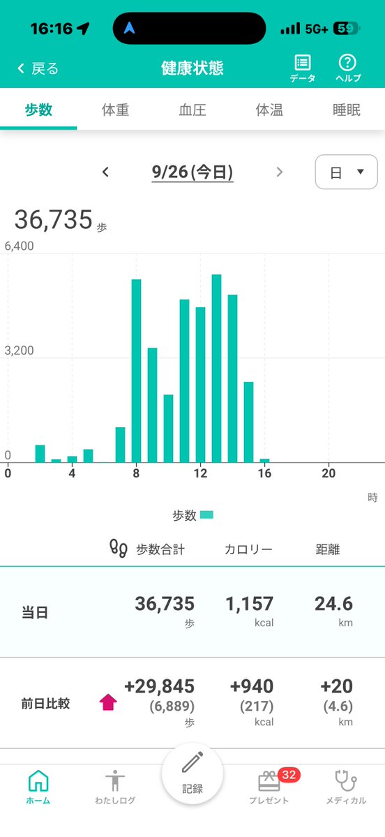 mk420_935's tweet photo. ホームには綺麗にペイントされた列車が待機してます

19:06発→20:40 窪川駅到着
今度こそ窪川駅とはお別れかなぁ

皆様 お世話になりました🙏
自宅到着は日付変わった頃
本日も歩き遍路さんに出会うことなく終了
次回から高知道ではなく松山道利用なのかな‥ https://t.co/ZWUcKQZpAe
