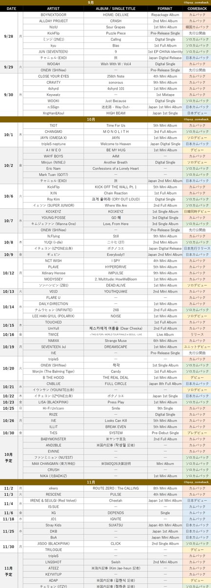 kpop_comeback_'s tweet photo. 【9月/10月/11月カムバ情報まとめ】 https://t.co/svVTMUvDRf