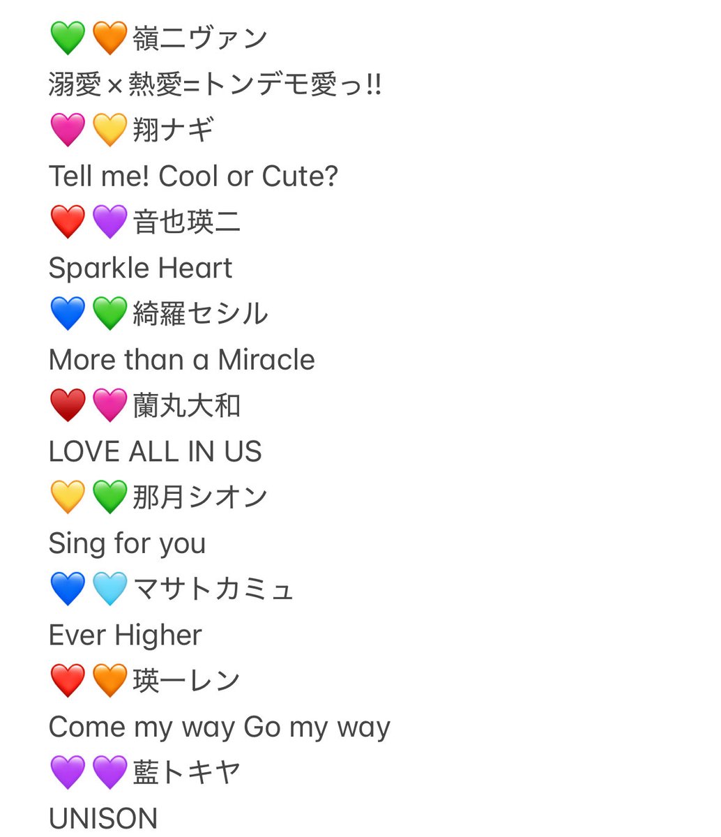A2_1020's tweet photo. 読み取りやすさに配慮ver. https://t.co/Ix6Sw2jS18