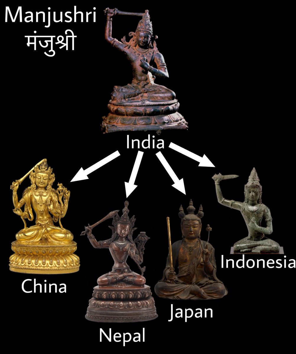 Yaduvam's tweet photo. Indian influence on art across Asia. https://t.co/nbBBZUF3ug