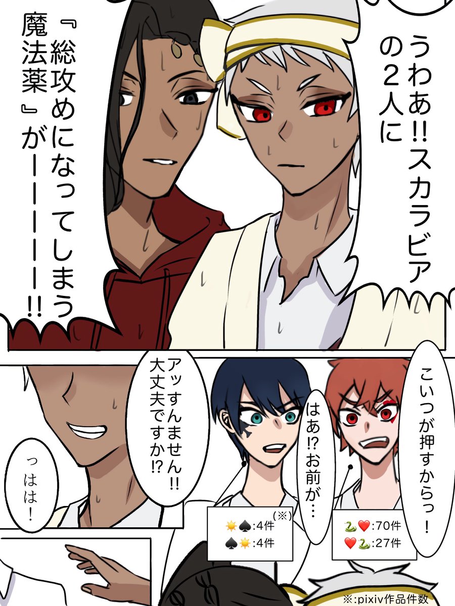 chikau_po's tweet photo. ☀️&amp;🐍が総攻めのギャグマンガ(4/8)
カリデュ、ジャミエー、カリモブ、ジャミモブ、カリラギ、ジャミレオ、ジャミアズ、カリフロ、カリジェイ、ジャミカリジャミ https://t.co/wezyWBCh3w