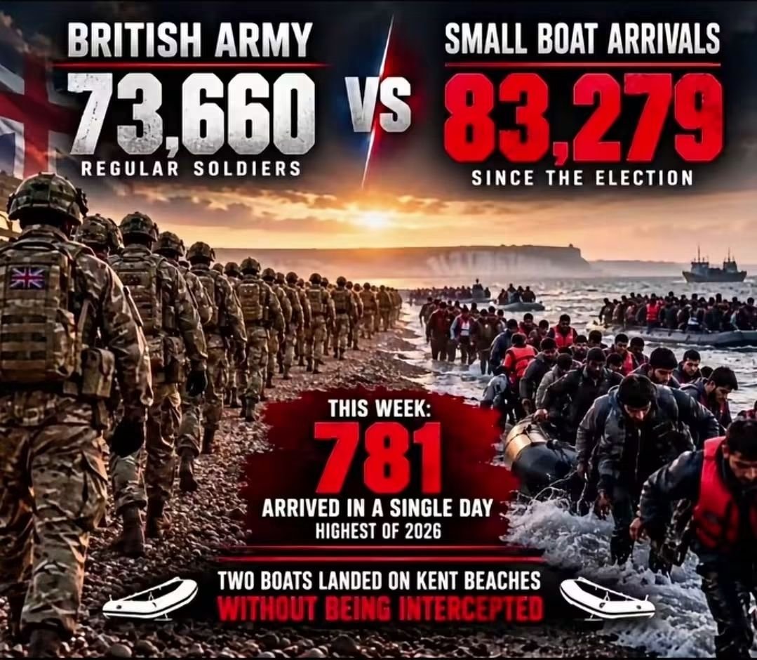 AdamConlon15's tweet photo. ARE WE ALREADY #outnumbered π€πβ οΈβοΈπ«
#AreYouPayingAttention
people. π«Ά
#EnoughIsEnough
#UkInvasion #KelergiPlan
#ImportThe3rdWorldGetThe3rdWorld
#AndThisisDangerousforOurDemocracy
#JustStopTheBoats
#SendEmBack
#MillionsMustGo
#MassDeportation
#MakeEuropeSafeAgain
#MakeBritainGreatAgain
#NotFarRight but right so far.
And concerned parent π¨βπ¦