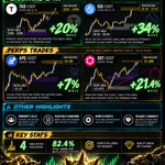 Photo by HWMF Crypto (@HWMF_Crypto)