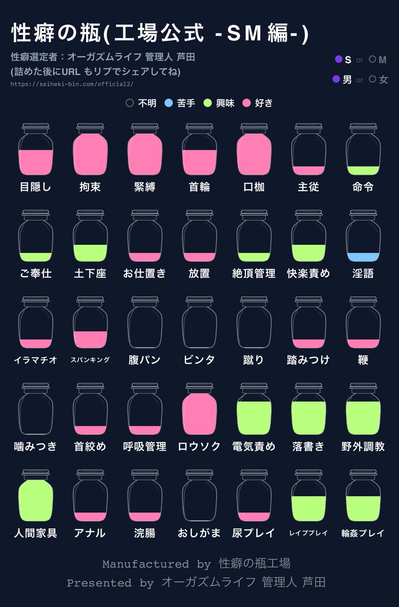 eng51022's tweet photo. 性癖を瓶に詰めてみた🧪
みんなの「性癖の瓶」も見たいから作ってみて！

#性癖の瓶 #性癖の瓶工場 https://t.co/wZBP1Latbs https://t.co/LFBCMH8aWk