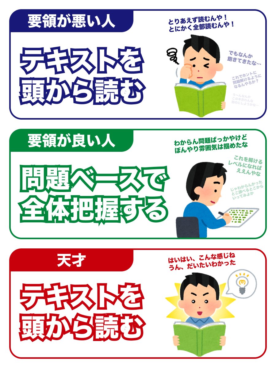 hpeo_jp's tweet photo. 試験勉強のはじめ方 https://t.co/zdqHrKyHTF