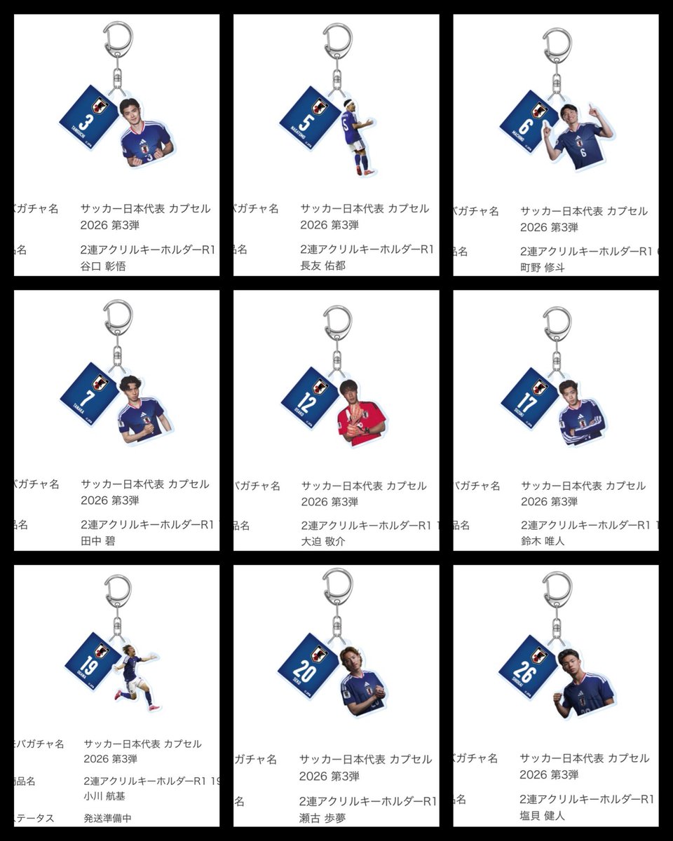 chancemesourit's tweet photo. モバガチャ交換
サッカー日本代表カプセル2026年 第3弾

譲
【アクキー】
谷口・長友・町野・田中・大迫・鈴木唯人・瀬古・塩貝

【ポーチ】
菅原・久保・前田・伊東・塩貝

【アクリルプレート】
鈴木彩艶・鈴木唯人

求
アクリルプレート 鎌田

郵送希望です✉️
ご検討よろしくお願いいたします！ https://t.co/gbmLRQ8Yzz
