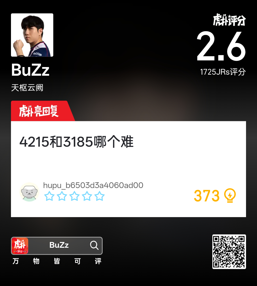HupuValorant's tweet photo. BuZz gets a 2.6 for Map 1 against 100T:

"21 rounds, 21 deaths, fits 'frag or die' well."

"4-21-5 and 3-18-5, which one is harder?"

#VALORANTChampions https://t.co/a7hWzDIrme