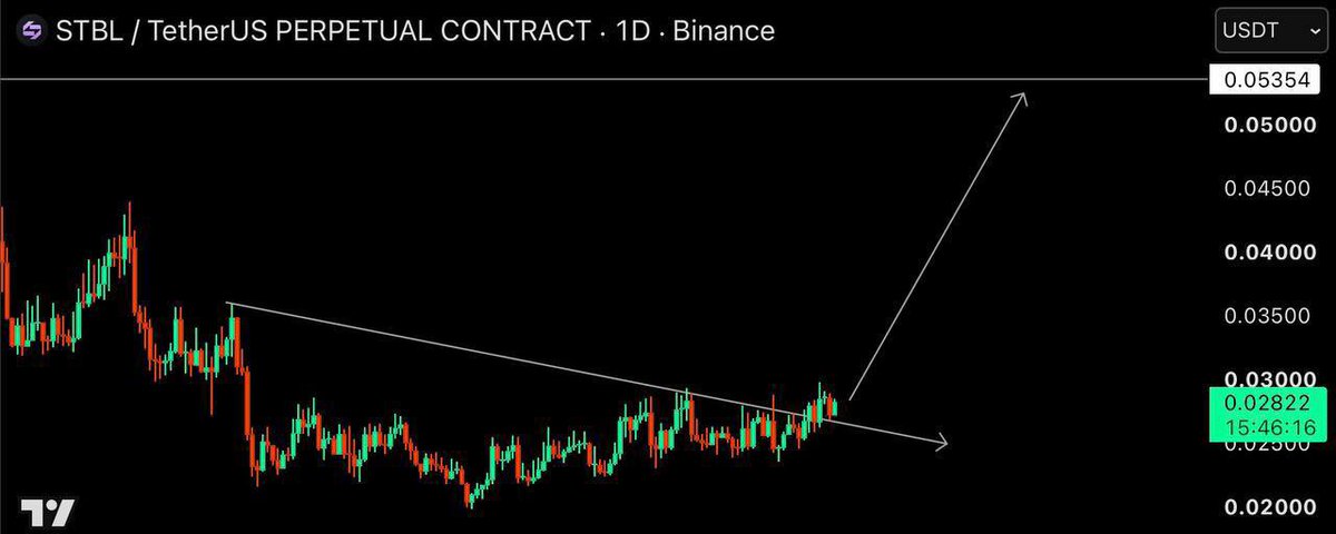 EdwinCryptocall's tweet photo. I gave you $AKE 

I gave you $LAB

I gave you $ONE

I gave you $RARE

I gave you $SAGA

I gave you $BTW

Now, im giving you $STBL https://t.co/4afX0AN3JW