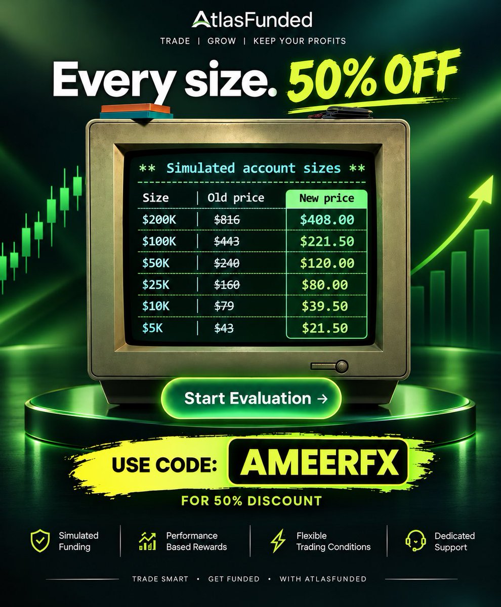 Ameer_Trader's tweet photo. 🚨 ATLASFUNDED — 50% OFF ALL ACCOUNT SIZES! 🔥

Looking for a funded trading opportunity? Atlas Funded is offering 50% OFF across all account sizes.

💰 $5K — $21.50
💰 $10K — $39.50
💰 $25K — $80
💰 $50K — $120
💰 $100K — $221.50
💰 $200K — $408

🏷️ Use Code: AMEERFX
🔥 Get 50% OFF