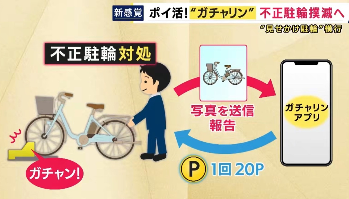 Nata_mania's tweet photo. 大学受験落ちたらこれで生計立てる予定 https://t.co/BahmTT6LC6