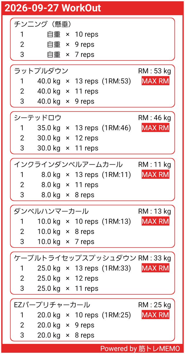 zen_fit3's tweet photo. 9/27 背中•腕（ジムトレ）

懸垂をアシスト使ってやってるけどアシスト無しでやってる人ホンマに尊敬する
加重なら尚更

EZバープリチャーカールは初めてやってみたけど難しすぎた

今日もおつトレ様でした

#筋トレ #筋トレ初心者 #Workout
#筋トレMEMO https://t.co/X0XjwjZfXA