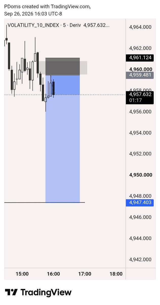 Medley516755's tweet photo. ❌❌
#trading #forex #fypシ゚ https://t.co/UTohtj2Vrw