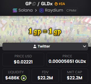 AlphaPulsevw's tweet photo. โก $GP โ $22.2M MC
$53K โ $22.2M โ roughly 418.9ร. ๐๐ฅ
๐ฒ Another huge milestone โ Telegram link in my bio. Tap in.
CA: "HTmQz7My6MehV7bjhJ6jde8nDND1yvsz68d24LP7YgUQ"
#GP #Solana #Memecoin https://t.co/h3abLS1DBN