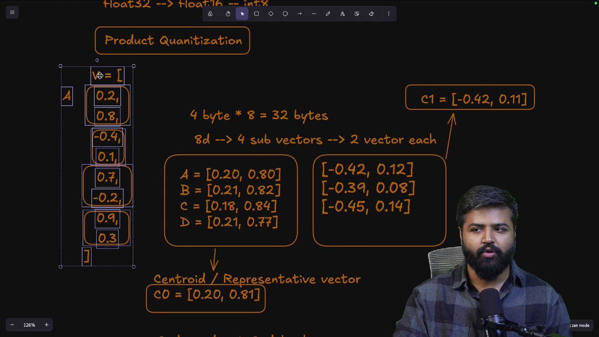 gargdiya367's tweet photo. 🚀 #Lecture10 of Forward Deployed Engineer
Vector Databases & ANN
⚡ Exact vs ANN
📂 IVF, Clusters
🕸️ HNSW & Graph-based Vector Search
📦 Vector & Product Quantization
Understanding how vector databases search millions of embeddings efficiently! 🚀
#FDE #VectorDatabase #ANN https://t.co/jE4EF6aDHX