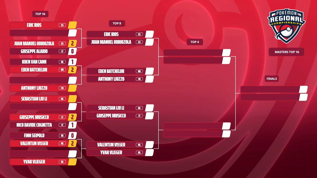 VGCVictoryRoad tweet picture