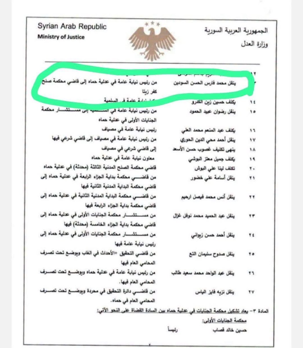 AlbakurBsm48183's tweet photo. القاضي الشبيح 
محمد سودين 
حالياً انتقل إلى محكمة صلح كفرزيتا ...
هو ابن الشبيح فارس سودين 
في عام 2018  كان  معاون رئيس نيابة عامة للنظام البائد https://t.co/GfMy26XOom