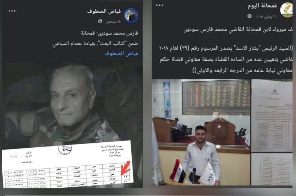AlbakurBsm48183's tweet photo. القاضي الشبيح 
محمد سودين 
حالياً انتقل إلى محكمة صلح كفرزيتا ...
هو ابن الشبيح فارس سودين 
في عام 2018  كان  معاون رئيس نيابة عامة للنظام البائد https://t.co/GfMy26XOom