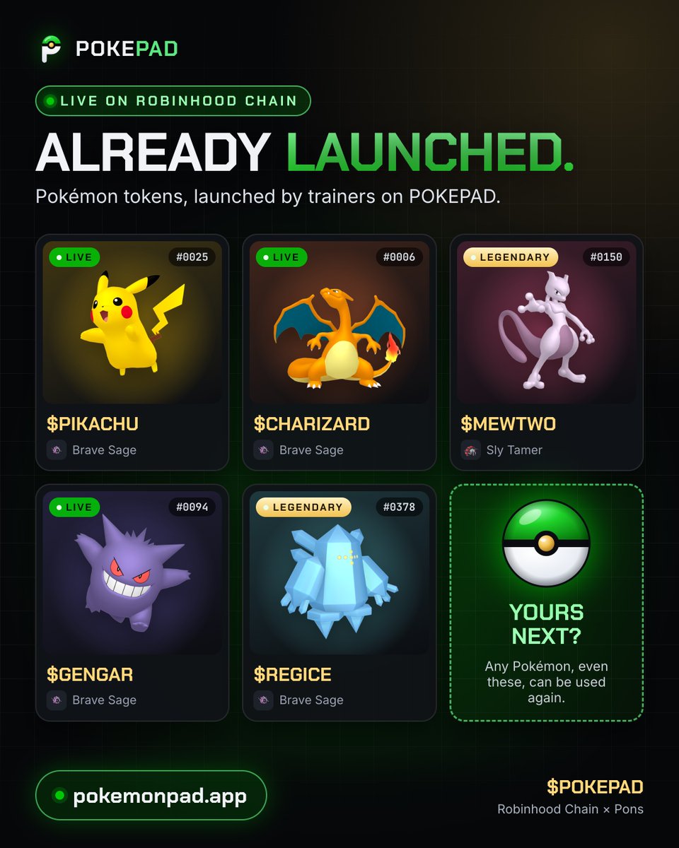 pokemonpadapp's tweet photo. Already launched on POKEPAD :

$PIKACHU · $CHARIZARD · $MEWTWO · $GENGAR · $REGICE

Every Pokémon can be used again, even these. Yours next?

https://t.co/hsZ2yjLQIe Sep 27, 13:00 UTC on Robinhood Chain. $POKEPAD https://t.co/d52lSoYSb9