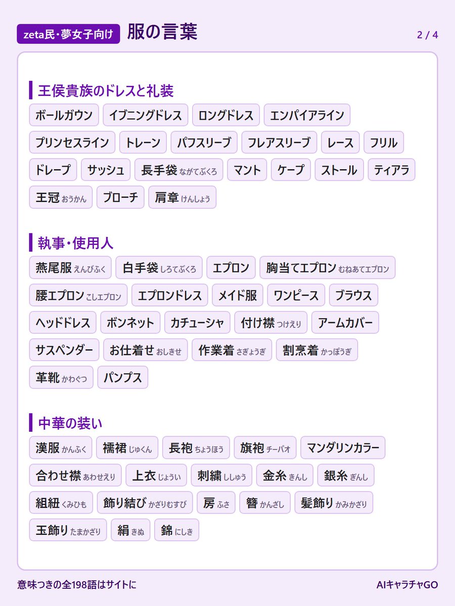 aichara_prompt's tweet photo. 【zeta民・夢女子必見】プロットで使える「服の言葉」をまとめました👔👗
スーツ・襟・ドレス・執事・制服・軍服・和装・中華と、地の文で使える「服の動き」まで198語。
※リプ欄に記事のURL貼ってます！
#zeta #zeta民 #zeta民と繋がりたい https://t.co/J8PABHEsz4