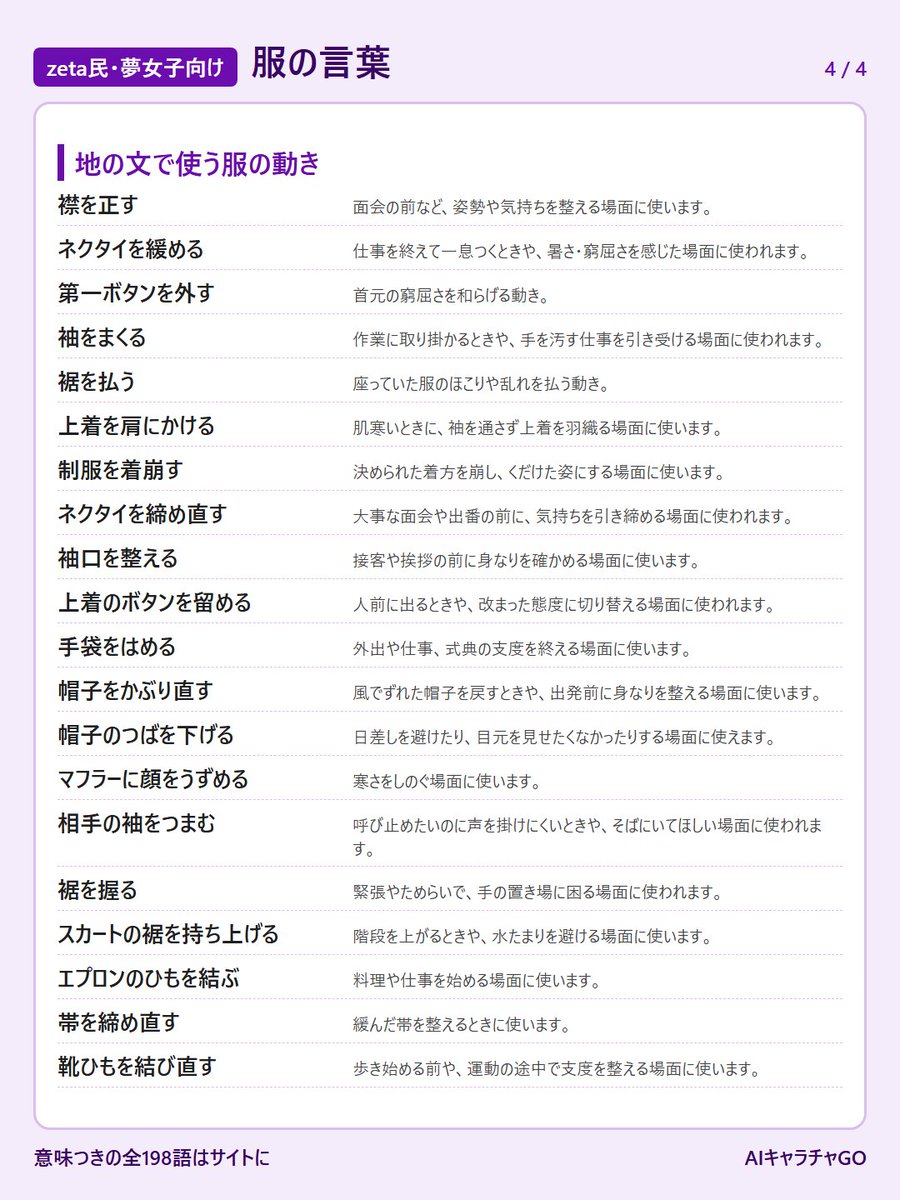 aichara_prompt's tweet photo. 【zeta民・夢女子必見】プロットで使える「服の言葉」をまとめました👔👗
スーツ・襟・ドレス・執事・制服・軍服・和装・中華と、地の文で使える「服の動き」まで198語。
※リプ欄に記事のURL貼ってます！
#zeta #zeta民 #zeta民と繋がりたい https://t.co/J8PABHEsz4