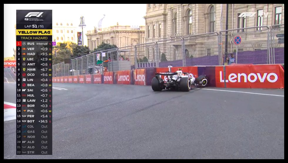 MV33Racing's tweet photo. 🚨 Valtteri Bottas: the system (AI) caused the crash in Baku:

“Earlier on that same lap, I went straight on at Turn 1. I think that confused the systems because I had to cover some extra distance.”

“I had a massive superclip heading into Turn 15. Then, when I hit the brakes, only the front brakes were activated. It was as if the rear brakes no longer wanted to recharge the battery. So overall, it creates quite a bit of confusion.”