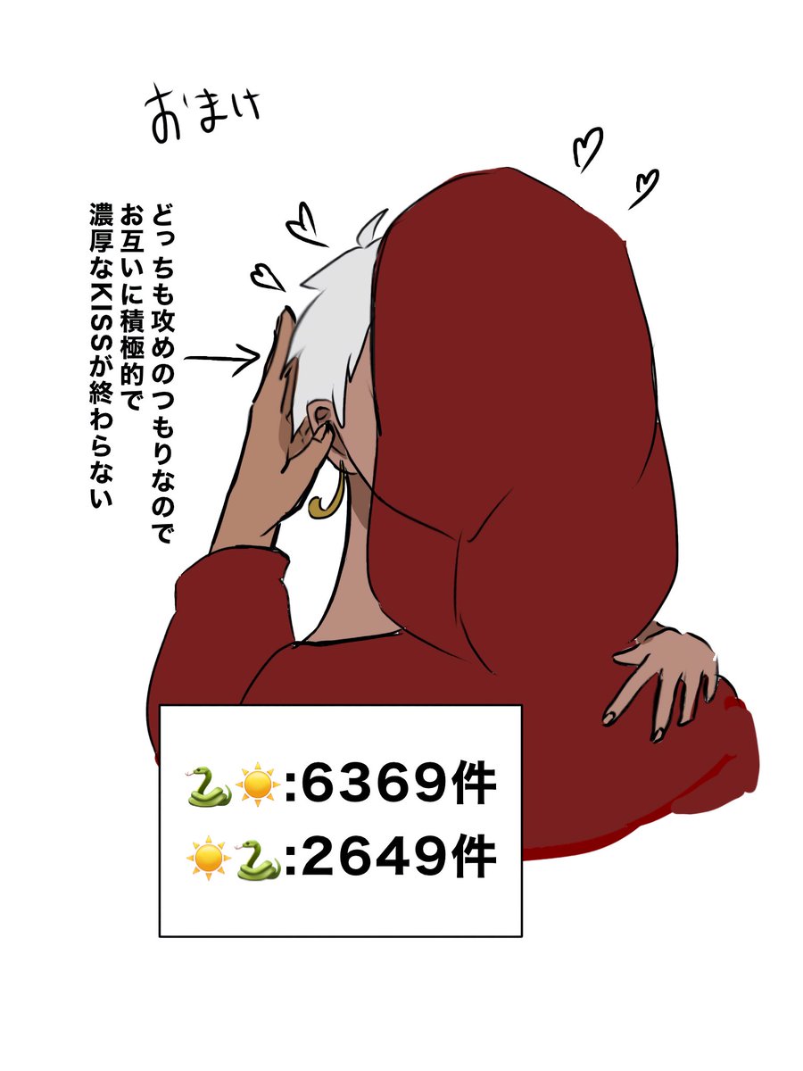 chikau_po's tweet photo. 続き(8/8) https://t.co/RCU63jaRdP