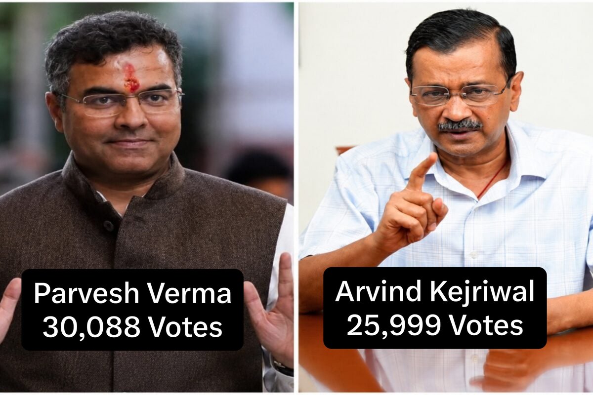 _jiddu's tweet photo. 📍 Parvesh Verma : 30,088 Votes
📍 Arvind Kejriwal : 25,999 Votes

• People chooses him over Educated and AAP leader Arvind kejriwal. Now, seeing the slap just for recording the reality. https://t.co/ILLFbulFVs