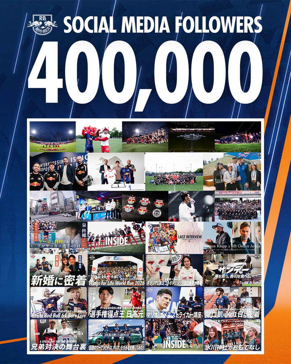Ardija_Official's tweet photo. 𝗦𝗢𝗖𝗜𝗔𝗟 𝗠𝗘𝗗𝗜𝗔 𝗙𝗢𝗟𝗟𝗢𝗪𝗘𝗥𝗦 𝟰𝟬𝟬,𝟬𝟬𝟬+ 🚀

クラブ公式SNS(X、Instagram、YouTube、Facebook、TikTok、LINE)の総フォロワー数が40万人を突破しました🥳

2024年9月：202,061人
2026年9月：428,528人(+112%)

いつも熱い応援と温かいリアクションを届けてくださるファン・サポーター、そしてすべてのフォロワーの皆さまに心から感謝申し上げます🙏✨

これからもピッチの内外から、クラブの熱量、エナジー、魅力を全力でお届けしていきます⚡️
引き続きフォロー&拡散&応援よろしくお願いします‼️

#RB大宮アルディージャ #RB大宮アルディージャWOMEN #ardija