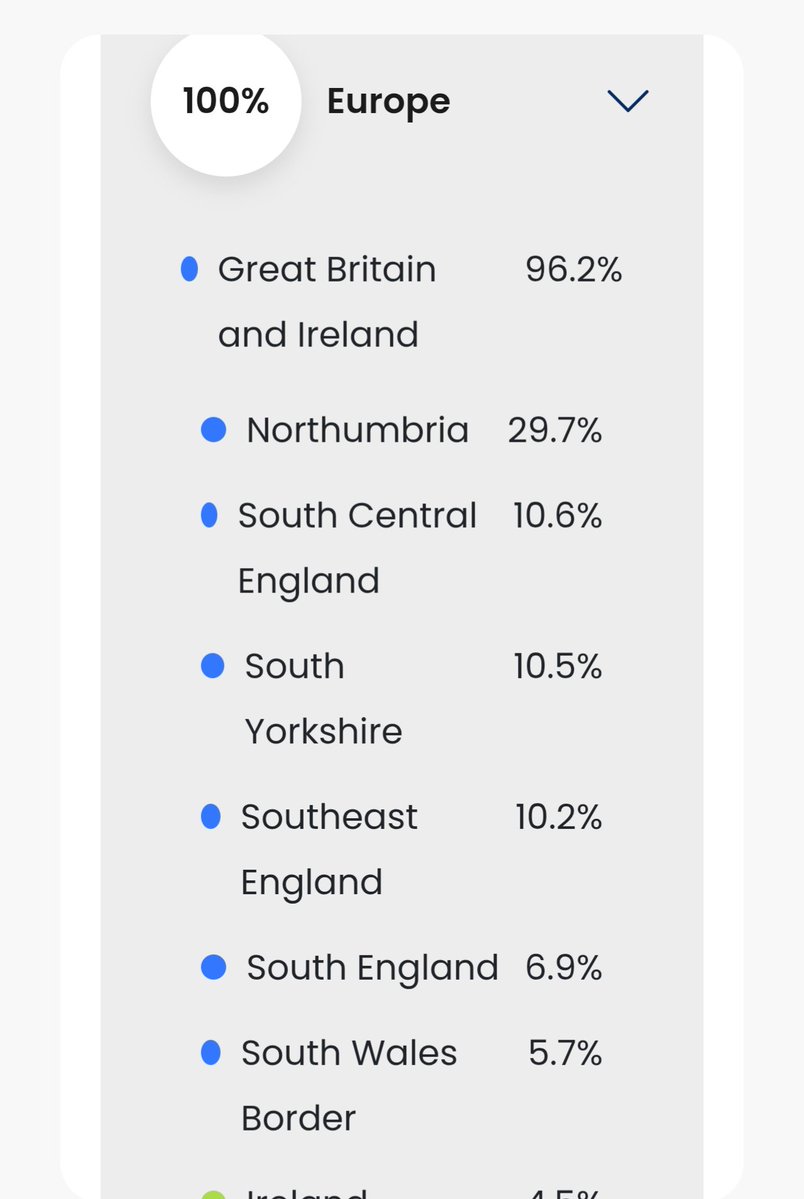 PaganStoa's tweet photo. I have taken six DNA Tests. I am 100% European. Paternal Haplogroup is R-106. 

I am Scottish, Ulster Scots, English, Welsh, Palatine German, French Huguenot, Dutch-Frisian descent. 

Race is important but a preferred indifferent therefore it's not everything. https://t.co/1zjQ8eYdkJ