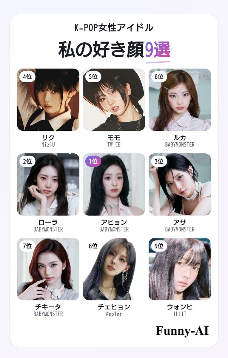 minion_22Y's tweet photo. 私の好きな顔9選
K-POP女性アイドルやってみた https://t.co/Z1Gx8TBRlN