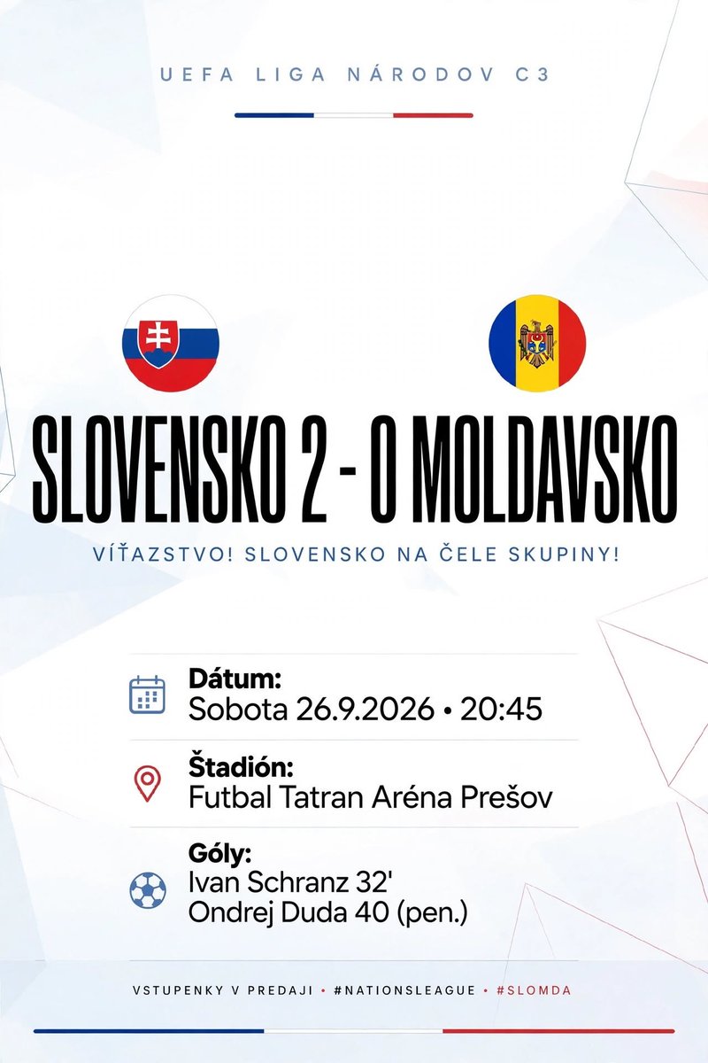 Adamjakup's tweet photo. JE TO TAM! 2:0 a prvé miesto v skupine je naše! 🔥 Schranz a Duda rozhodli v Prešove. Takto sa hrá za Slovensko! Hrdý na našich! 🇸🇰

#Slovensko #SLOvsMDA #NationsLeague #SlovenskiSokoli https://t.co/uzTtzpOGWU