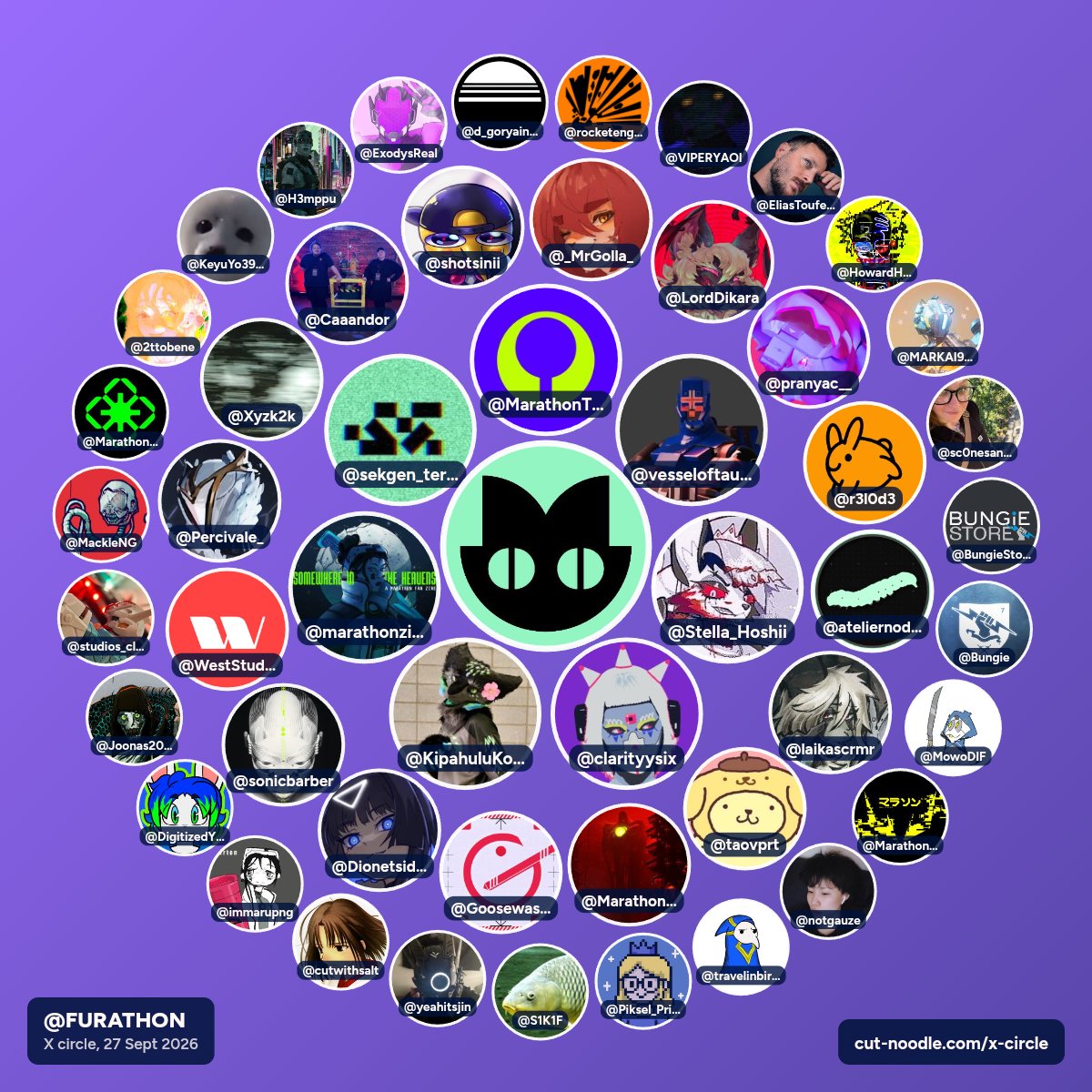 FURATHON's tweet photo. //:OOMF_PRTCL. . .
> X RNR diagnostic (tru.)
> Generating Infographic. . .
> FURATHON is for the community, by the community. Thank you everyone for letting us be a part of the MARATHON Fandom :3
>_END

#furathon https://t.co/IoTp2LeY1v