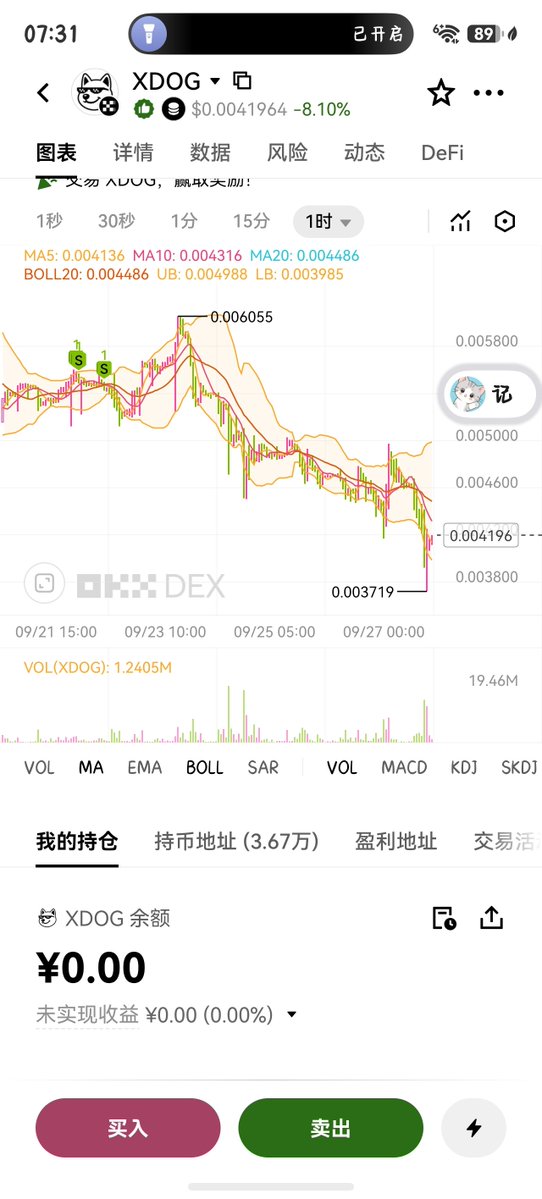 0xClipsXYZ's tweet photo. @bxiaokang 该跑就跑，币圈就是如此，靠fm，没有持续价值 https://t.co/6LbFwGIqLS