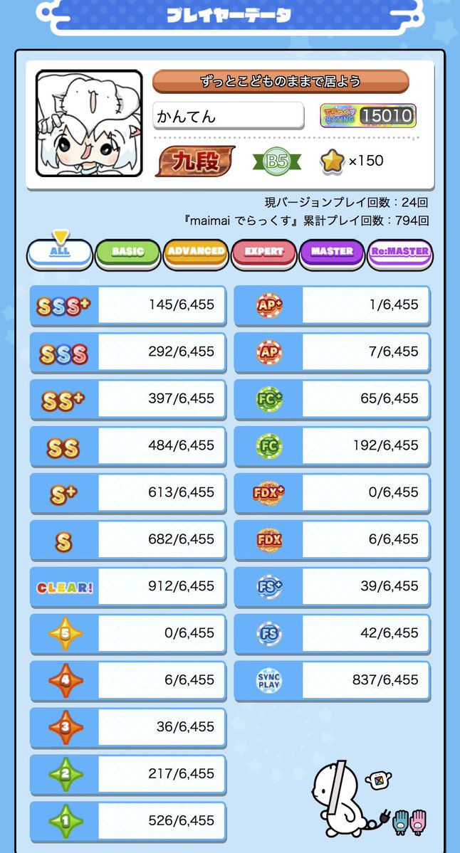 kanten_san's tweet photo. 虹レート到達！！！！
maimai始めて2年くらい経ったのか…
まじで謎の覚醒を遂げて一気に行ったなぁ https://t.co/C1TEkJQMf6