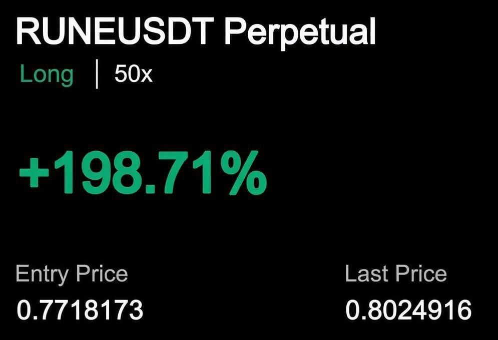 LouisHernandevz's tweet photo. $RUNE TP1 ✅
Click on the link to join  our free  premium trading group 

Join ⬇️👇
https://t.co/wE9BfhJUwA https://t.co/6DyVjoDZbF