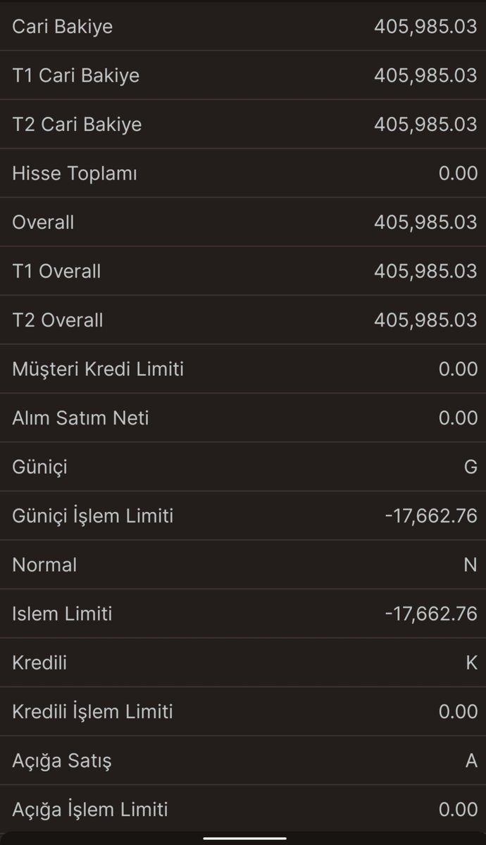 Fonzede35's tweet photo. #TMV fonunda satışımız gerçekleşti ama çekim yapamıyoruz. 
 Cari bakiyem her geçen gün azalmaya devam ediyor. Paramı alamadığım yetmiyormuş gibi paramın erimesiyle karşı karşıyayım.
Bu sorun ne zaman çözülecek

 @terayatirim  @spkgovtr  @memetsimsek https://t.co/E6y6gTSDNI