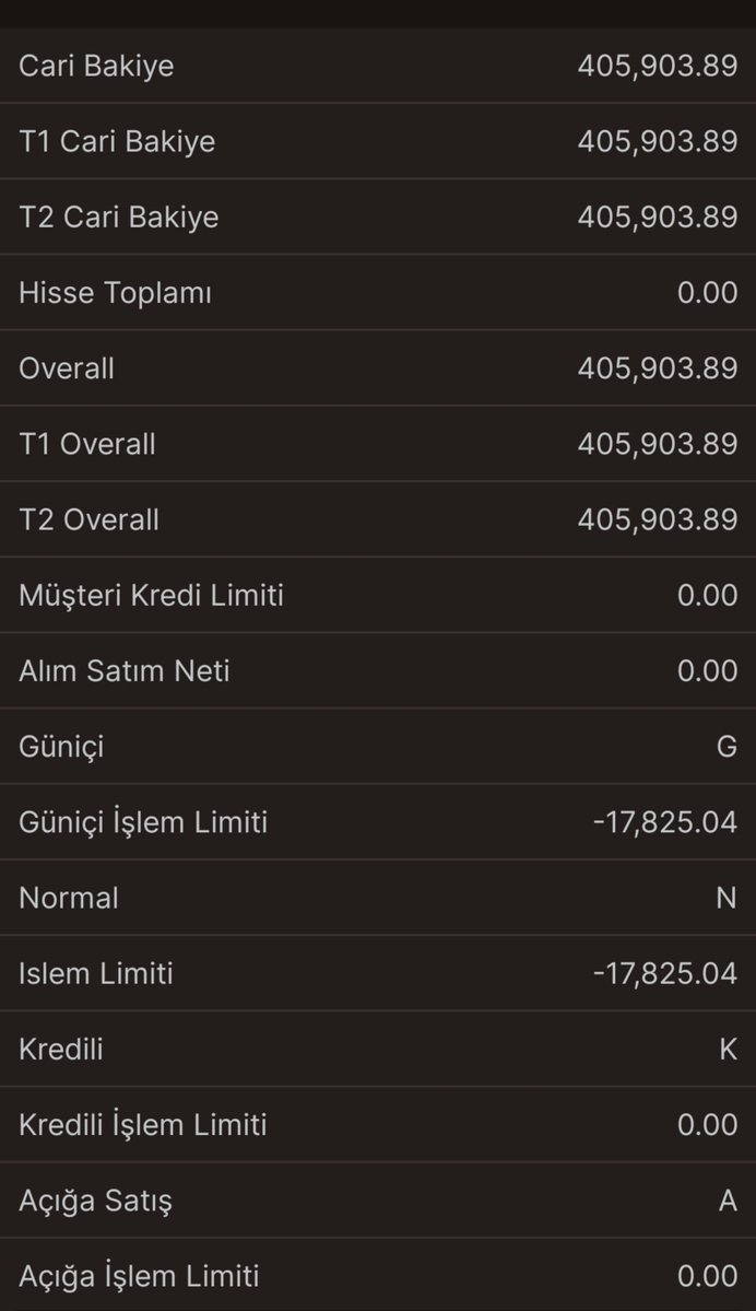 Fonzede35's tweet photo. #TMV fonunda satışımız gerçekleşti ama çekim yapamıyoruz. 
 Cari bakiyem her geçen gün azalmaya devam ediyor. Paramı alamadığım yetmiyormuş gibi paramın erimesiyle karşı karşıyayım.
Bu sorun ne zaman çözülecek

 @terayatirim  @spkgovtr  @memetsimsek https://t.co/E6y6gTSDNI