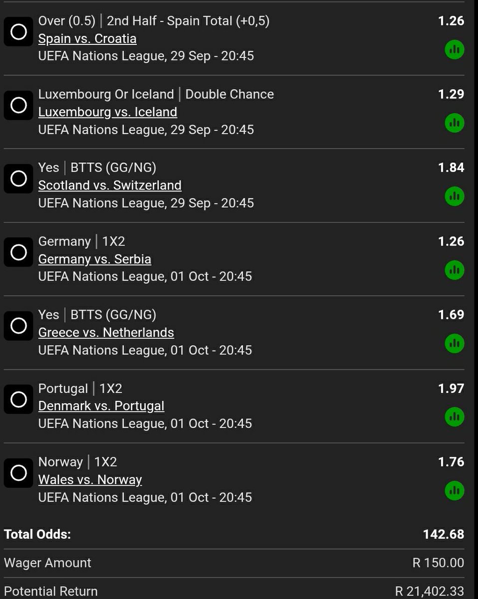 KingDakam's tweet photo. 👉Sunday ⚽️ Boom slip 142 odds mixed market  🚂today and tomorrow  kick off 18hrs jump  dot miss out this one  ✅BW75A1ED08 https://t.co/5VafnpMmVd