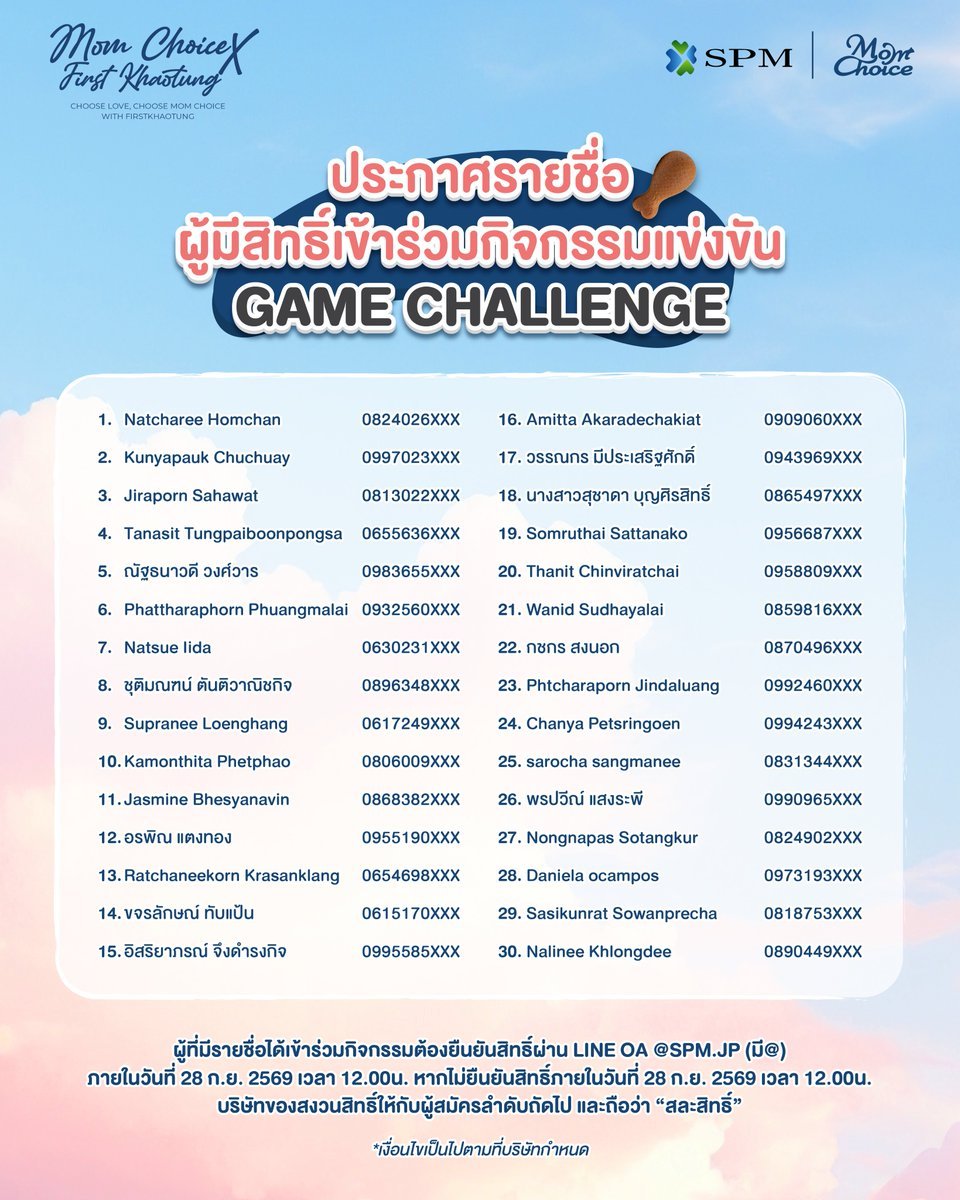 momchoiceSPM's tweet photo. 🎉 ประกาศรายชื่อผู้สมัคร 30 คนเข้าร่วมกิจกรรมแข่งขัน Game Challenge 🎉

เพื่อคัดเลือก 10 คนที่ทำคะแนนได้สูงสุดเป็น 10 อันดับแรก จะได้เข้าพื้นที่ Fans zone 10 ที่นั่ง

สำหรับผู้ผู้สมัคร ทั้ง 30 ท่าน ทางทีมงานจะติดต่อผ่าน หมายเลขโทรศัพท์ที่ลงทะเบียนไว้ เพื่อแจ้งรายละเอียดและยืนยันสิทธิการเข้าร่วมงาน

📌 สำคัญมาก!
หากไม่สามารถติดต่อผู้โชคดีได้ภายในวันที่ 28 กันยายน 2569 เวลา 12:00 น.
ทางบริษัทฯ ขอสงวนสิทธิให้แก่ผู้สมัครลำดับถัดไป และจะถือว่าผู้ที่สมัครไม่สามารถติดต่อได้เป็นการ “สละสิทธิ”

ขอขอบคุณทุกคนที่ร่วมสมัครในกิจกรรมแข่งขัน Game Challenge (Interactive game) ในครั้งนี้ 💌🌟

📅 เจอกันวันที่ 3 ตุลาคม 2569
📍 Union Co-Event Space (Zone A), Union mall
- ทีมงานจัดพื้นที่เพื่อเริ่มเข้าคิวที่หน้างานอีเวนต์ เวลา 13.15น.
- เริ่มกิจกรรม Game Challenge  เวลา 13.30น. เป็นต้นไป
- ผู้ที่ทำกิจกรรมได้คะแนนสูงสุด 10 อันดับแรกจะได้รับสายรัดข้อมือสำหรับเข้าร่วม Fans Zone จำนวน 10 ท่าน

* เงื่อนไขเป็นไปตามที่บริษัทฯ กำหนด
* ไม่สามารถเปลี่ยนสิทธิ์ให้ผู้อื่นได้ไม่ว่ากรณีใด
* สิทธิ์การสมัครเข้าร่วมกิจกรรมจะสมบูรณ์เมื่อข้อมูลผ่านการตรวจสอบและยืนยันตัวตนผ่าน Line OA @SPMJP (มี@) เท่านั้น

#MomChoice #มัมเลือก #อาหารแมวที่แม่เลือก #รักเหมือนลูก
#MomChoicexfirstkhaotung #firstkhaotung #เฟิร์สข้าวตัง