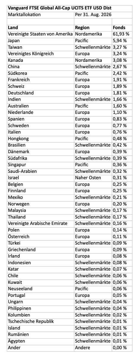 EBauerFuture tweet picture