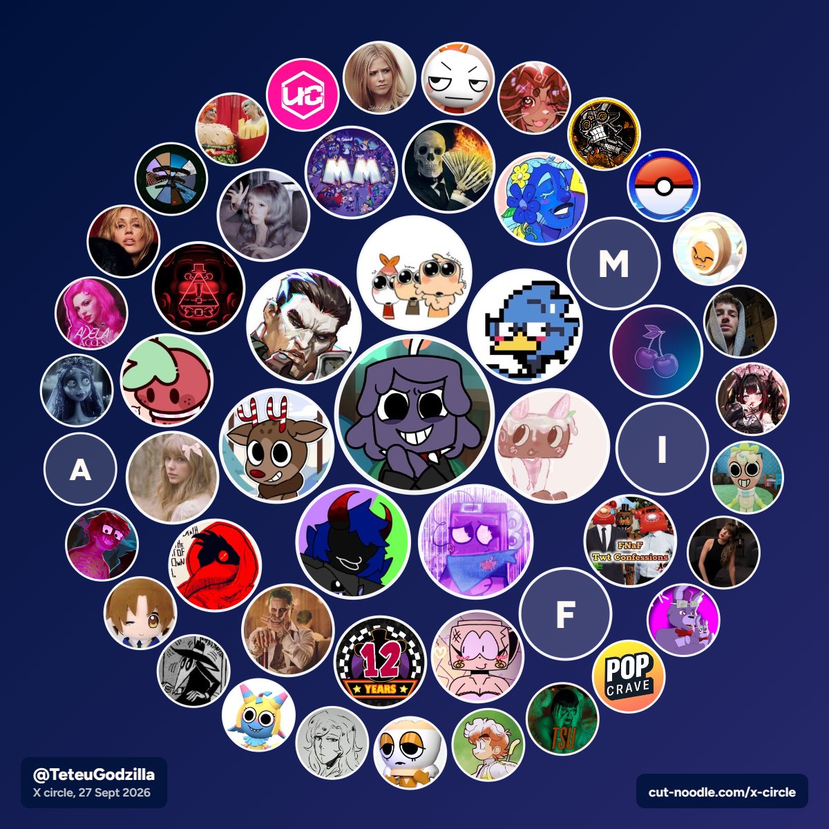 TeteuGodzilla's tweet photo. the hottest people are in my interaction circle https://t.co/LV3ZISehhS