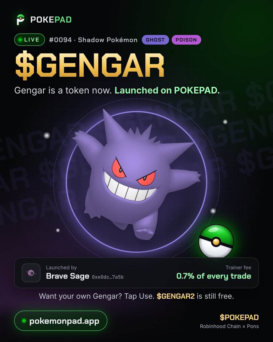 pokemonpadapp's tweet photo. $GENGAR is live.

Ghost type, real token, Robinhood Chain.

Pick your favourite Pokémon and launch it tonight.
https://t.co/wnI3PGFz5c https://t.co/Cy1foXLK0u