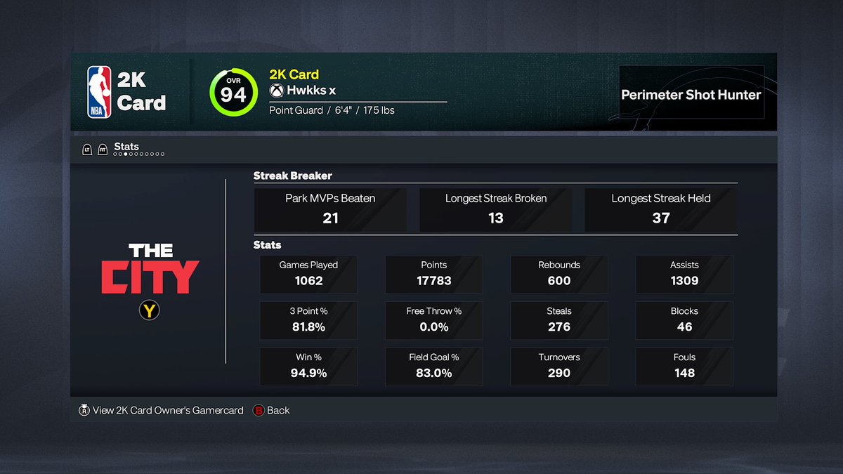 hwkks2k's tweet photo. Selling My Xbox Vet 5 Account Hit My DMs With Offers! 📲 https://t.co/x9iHJaDUxW
